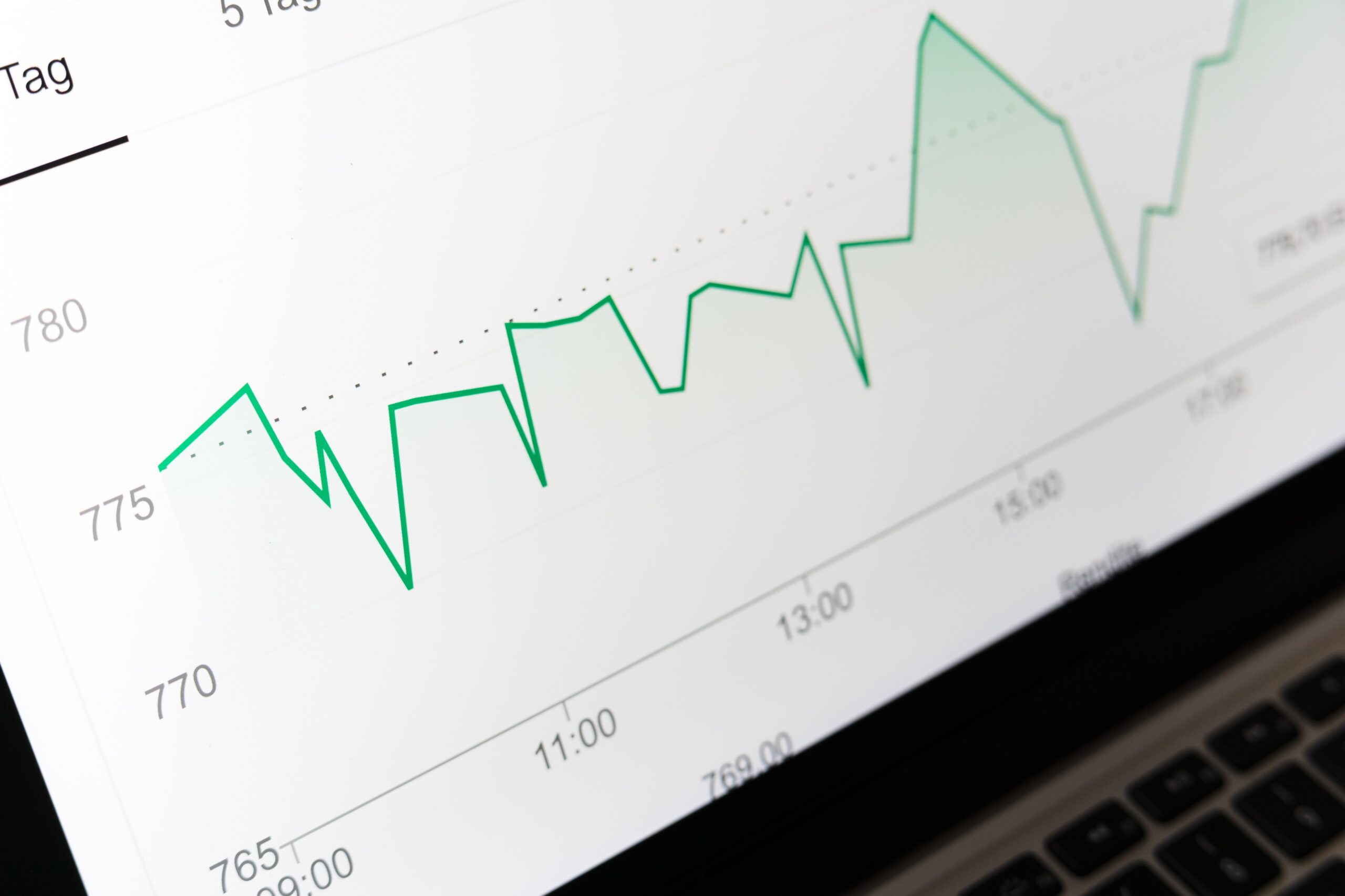 Data Analysis and Outputs